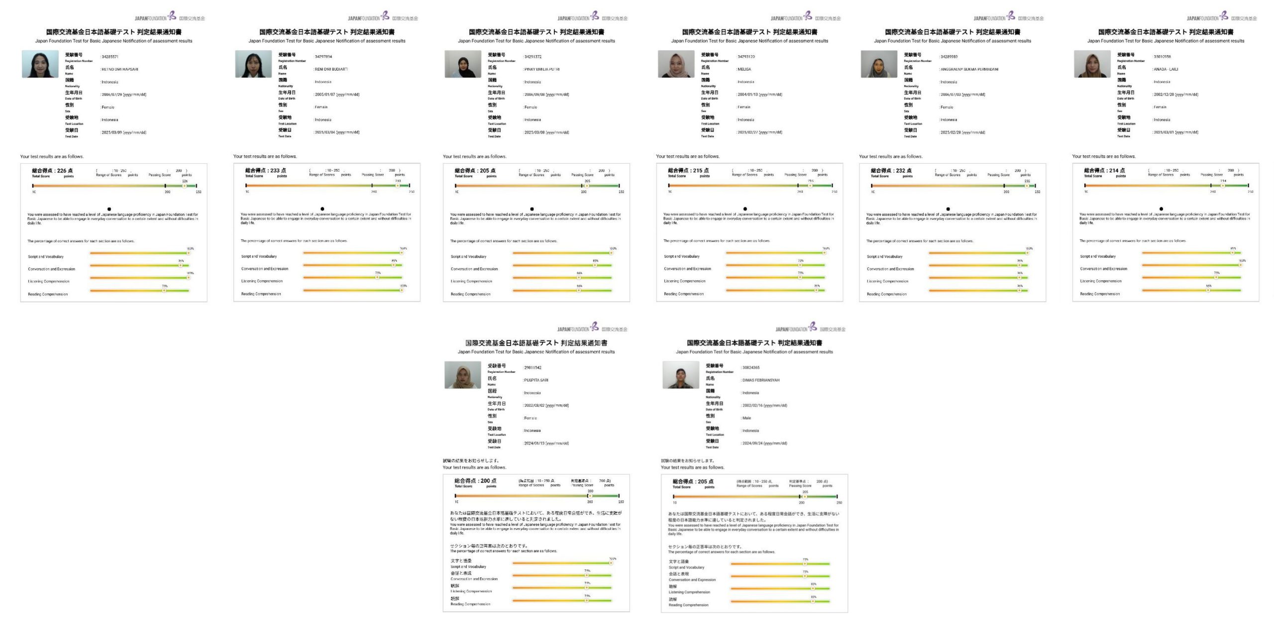 JFT A2_page-0001 (1)